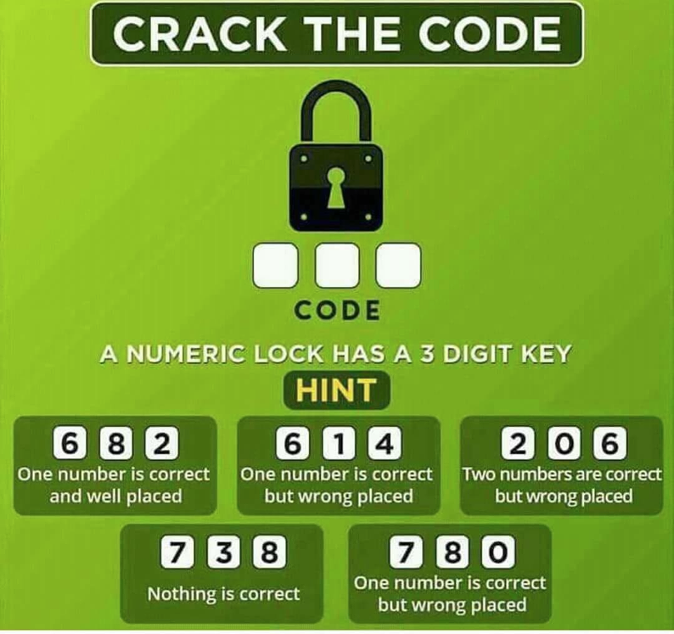 Crack The Code Answer Key