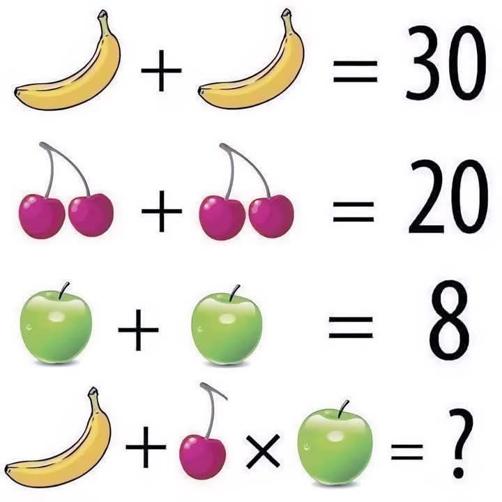 Banana Cherry Green Apple viral puzzle